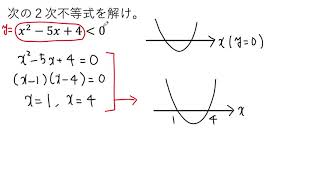 【動画で解説】２次不等式 x²ー5x＋4＜0 の解き方（0898 高校数学）