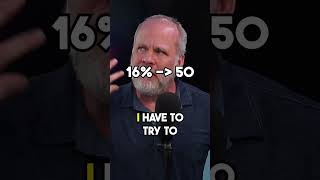 Hack to Figure Percentages Fast