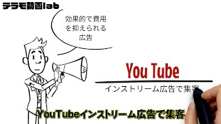 YouTubeのインストリーム広告を作って出してみてください