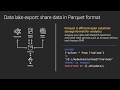 Amazon Redshift Data Lake Export