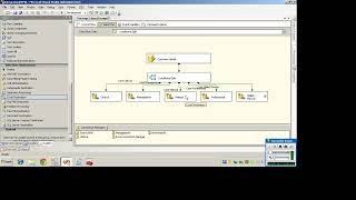 SSIS Learnings Conditional Split