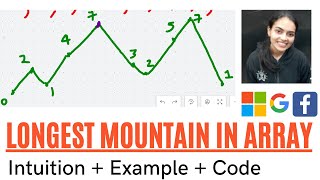 Longest Mountain in Array Leetcode 845 || Medium