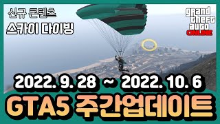 ★ GTA5 주간업데이트 9월 5주차 : GTA6 개발비용, 신차 홍보 영상, 밀수 작전 위크 【워스톡 4대 할인】