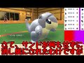 【ポケモンsv】ランダムに数字出して適当に組んだパーティでもランクマ勝てる説　～part 9、波動の勇者：神の速撃～　【ゆっくり実況】