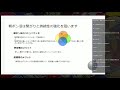 朝のボン活について現在考えていること！設定ミスで開始５分から観て下さい～！概要欄に目次あります！