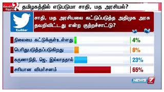 #மக்கள்தீர்ப்பு | சாதி, மத அரசியலை கட்டுப்படுத்த அதிமுக அரசு தவறிவிட்டது என்ற குற்றசாட்டு?