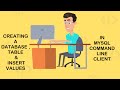 Creating a Database and a Table in MYSQL Command Line Client