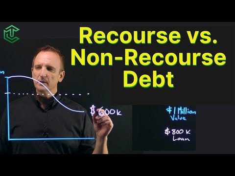 What is qualified nonrecourse liabilities?