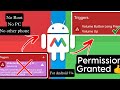 MACRODROID TUTORIAL 7 - ADB HACK | No PC, No Other Device (For Android 11 and above)