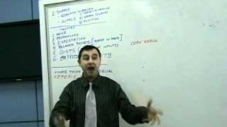 MBA - Managerial Economics 08