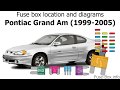 Fuse box location and diagrams: Pontiac Grand Am (1999-2005)