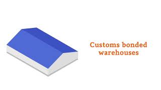 Dutch Customs \u0026 VAT and how it works