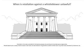 What is Whistleblower Retaliation?