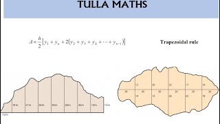 Trapezoidal Rule (Leaving Cert)