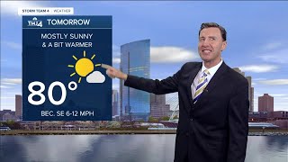 Southeast Wisconsin weather: Temps in the 80s on Saturday
