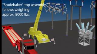 3D Electrical Substation Installation Tutorials