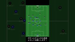 久保建英とオヤルサバル。共鳴する2人の天才。 #サッカー #youtubeshorts #久保建英 #レアルソシエダ #ソシエダ #ラリーガ #laliga