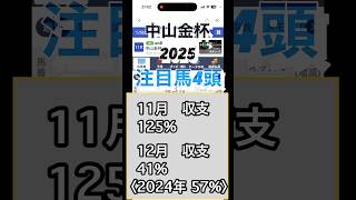 【中山金杯 2025】注目馬4頭！！