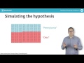 Python Tutorial: Statistical Thinking in Python II (Part 3)