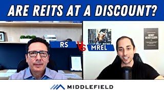 REITs: Huge Opportunity in Real Estate! Covered Call REIT ETF?! MREL vs RS - Q&A w/Middlefield