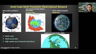 Multi-scale ionosphere response during geomagnetic storms - Shasha Zou