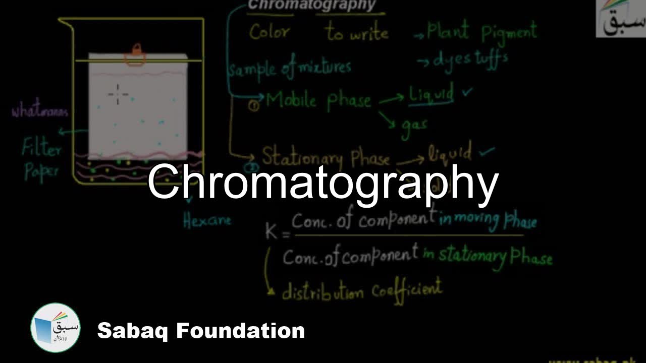 Chromatography, Chemistry Lecture | Sabaq.pk - YouTube