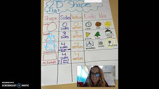 Rectangle Anchor Chart