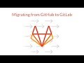 Migrating from GitHub to GitLab