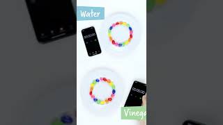 Melting Jelly Beans