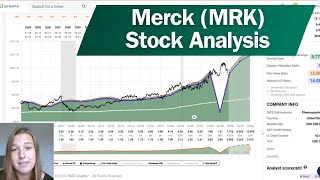 Merck Stock Review - Suspicious Accounting, Patent Cliffs...