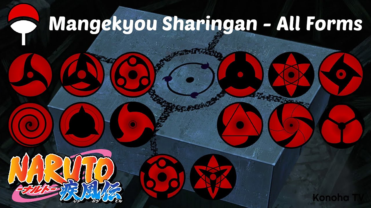 Who All Has Mangekyou Sharingan Infoupdate Org