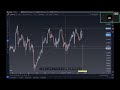 Webinar: Market Overview