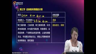 2022 税务师 税法二 文颜 基础班第13讲    间接计算法、固定资产的税务处理（1）