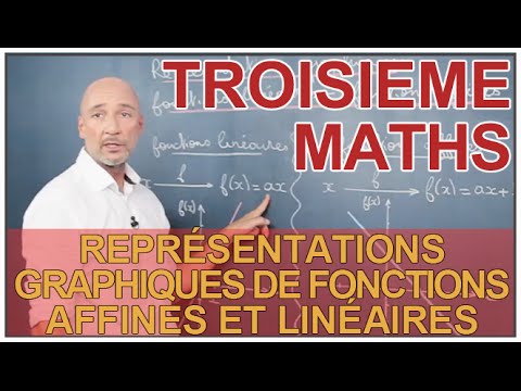 Représentations Graphiques De Fonctions Affines Et Linéaires - Maths 3e ...