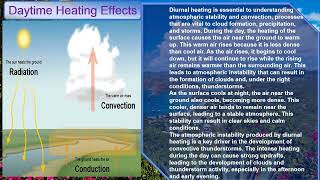 Daytime Heating and Nighttime Heating