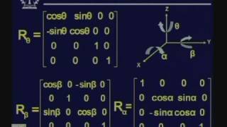 Lecture 6 Basic Transformations