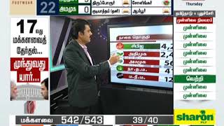 Lok Sabha Elections/TN By-Election 2019 Results Latest Updates | News18 Tamilnadu