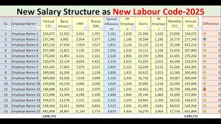 👉 💼 50% Basic Salary Rule Explained — New Labour Code 2025#BasicSalary50#WageCode #newlabourcodes