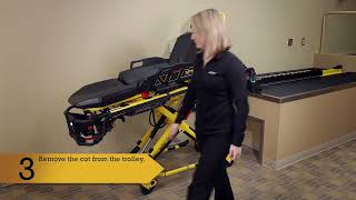 Complete Stryker Power LOAD Troubleshooting Video