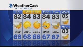 Evening Weather 8/6: Partly Clear, Warm