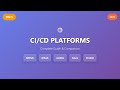 Top 5 CI/CD Platforms for Beginners: GitHub Actions, GitLab, Jenkins & More!