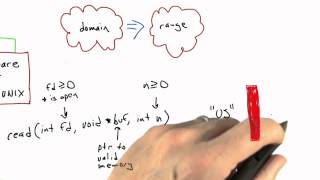 Good Test Cases Solution - Software Testing