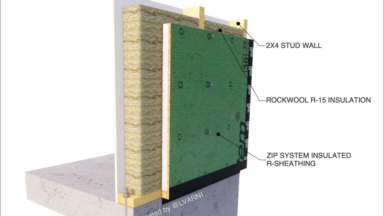 Wall Framing And Sheathing Fine Homebuilding, 59% OFF