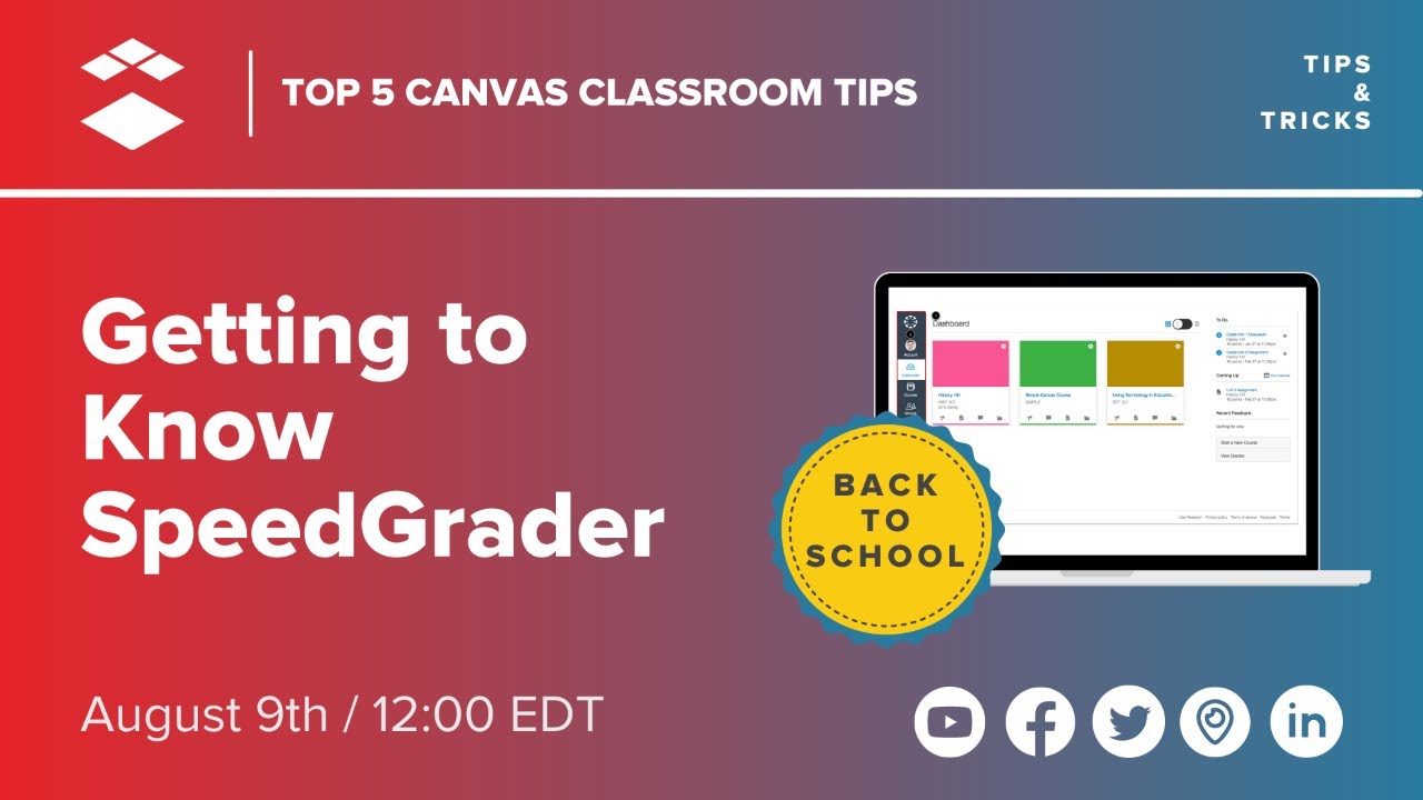 Getting To Know Speedgrader Youtube