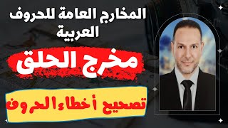 مخارج الحروف: مخرج الحلق