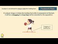 #LearnNetball Theory: Episode 4 | Rules on Footwork in Netball