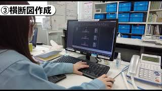 ICT班の作業の様子【現場で３Dレーザースキャナーを用いた観測後の内業】後半