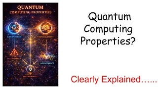 Quantum Computing Key Principles Explained | Qubits, Superposition & Entanglement
