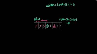 Tech Interview - BINARY SEARCH - LeetCode 704