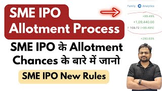 SME IPO Allotment Process | How to Get SME IPO Allotment | SME IPO Allotment Chances Tricks